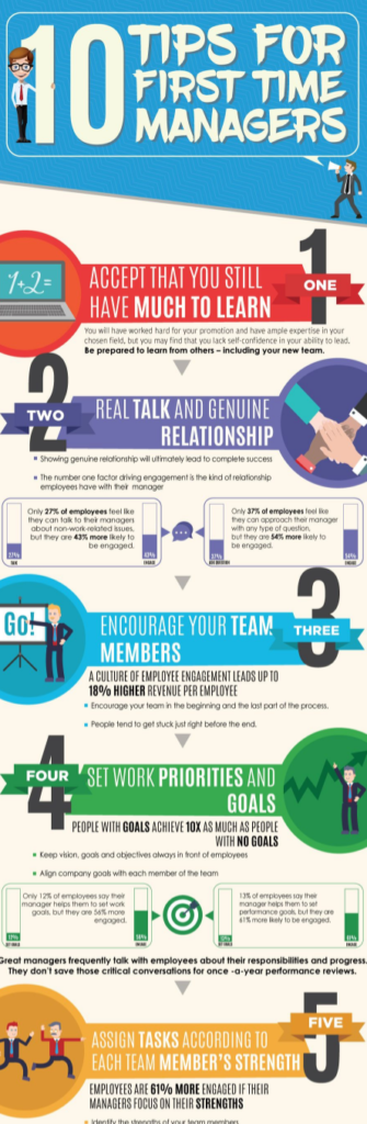10-tips-first-time-managers