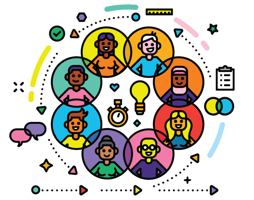 Agile Talent