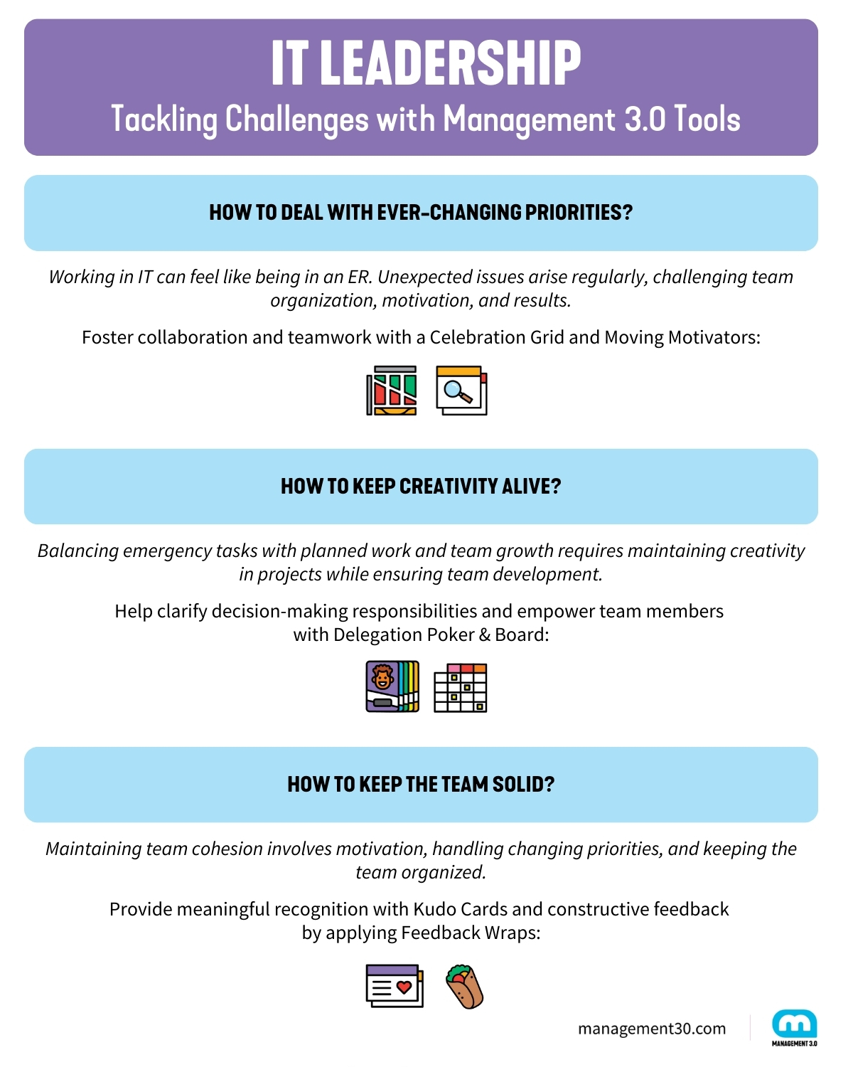 Challenges for IT Leadership